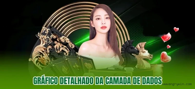 Angrywin.com Plataforma
